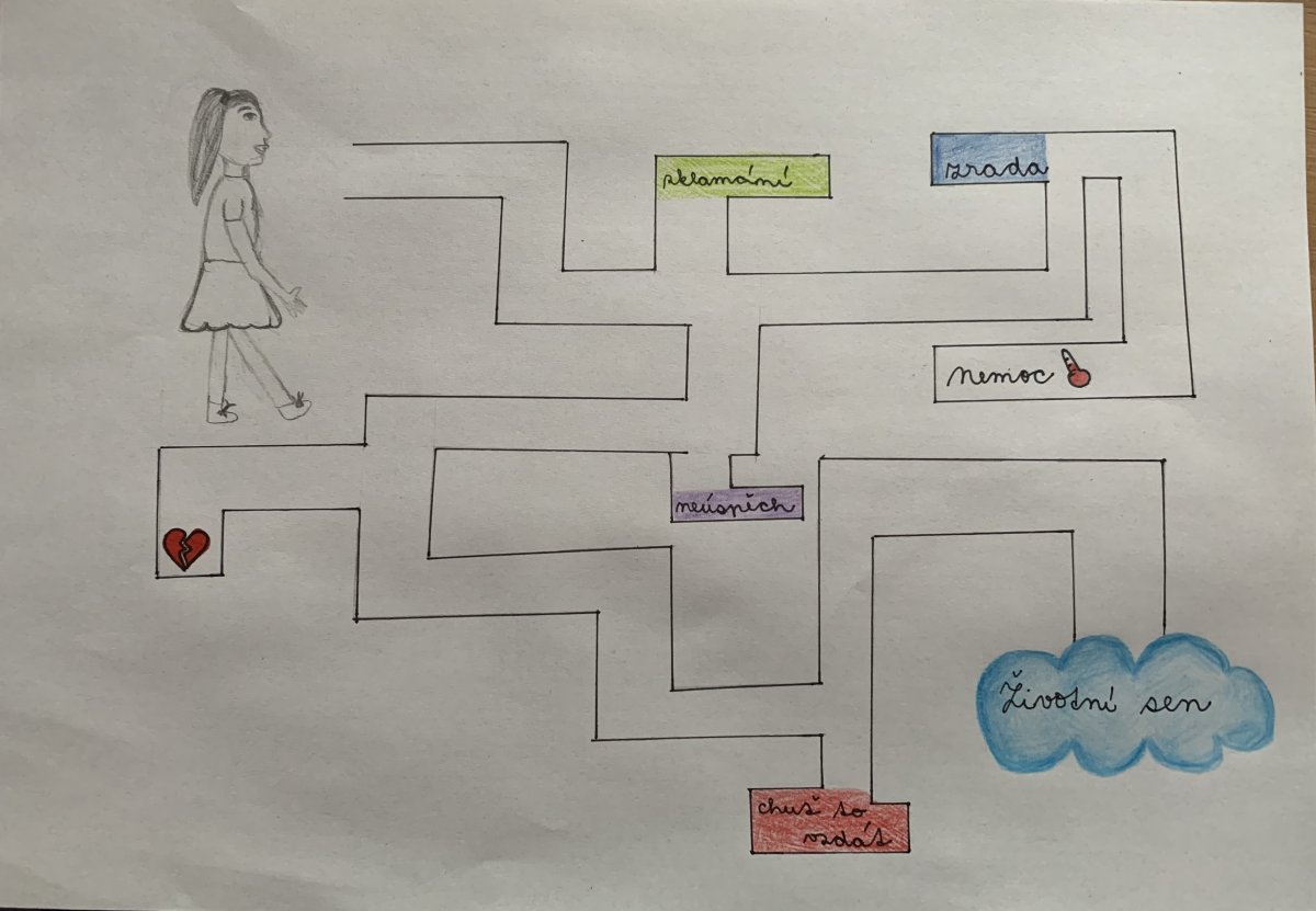 Výtvarná výchova "Bludiště"